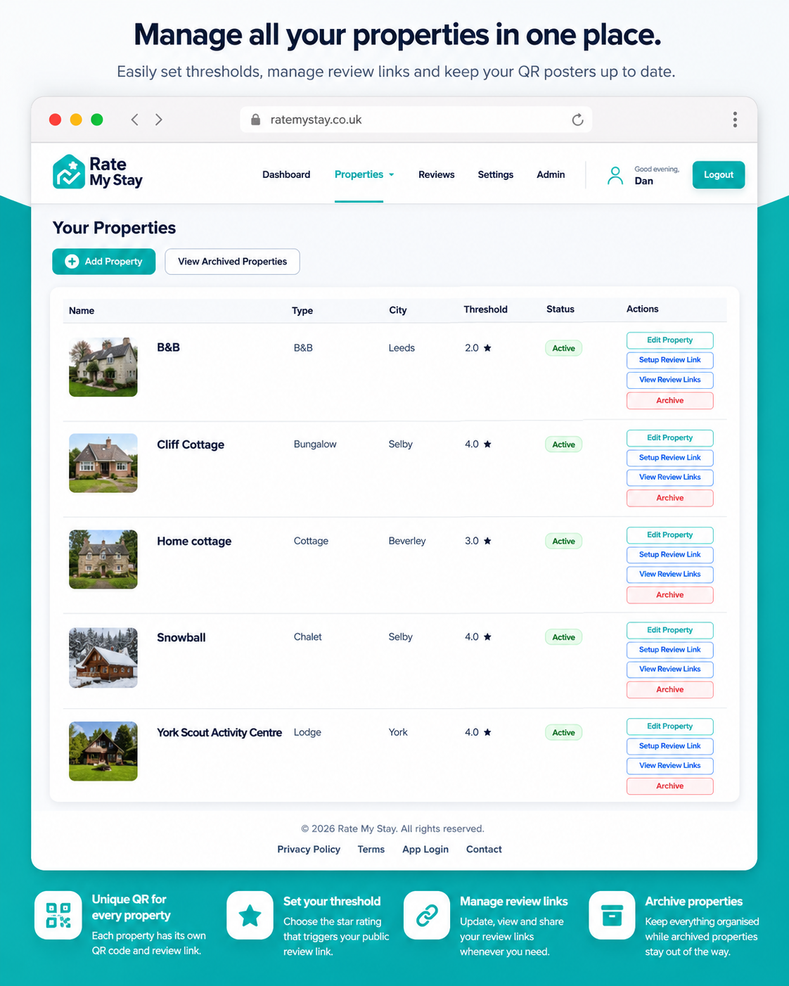 Properties management